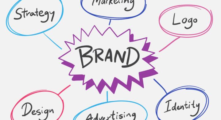 Brand words illustration