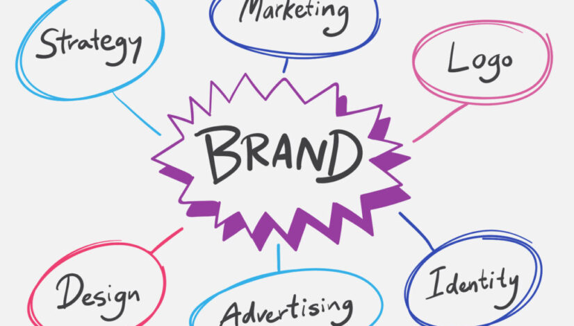 Brand words illustration