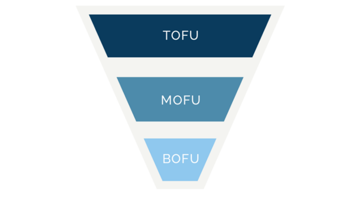 tofu mofu bofu temanmotret
