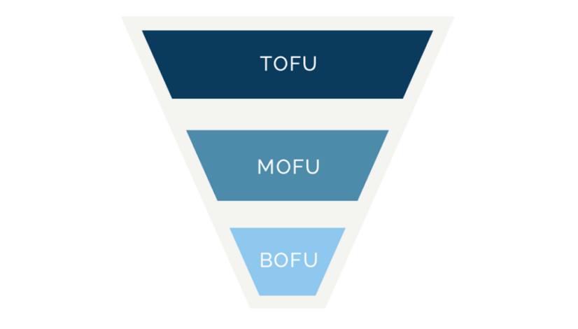 tofu mofu bofu temanmotret