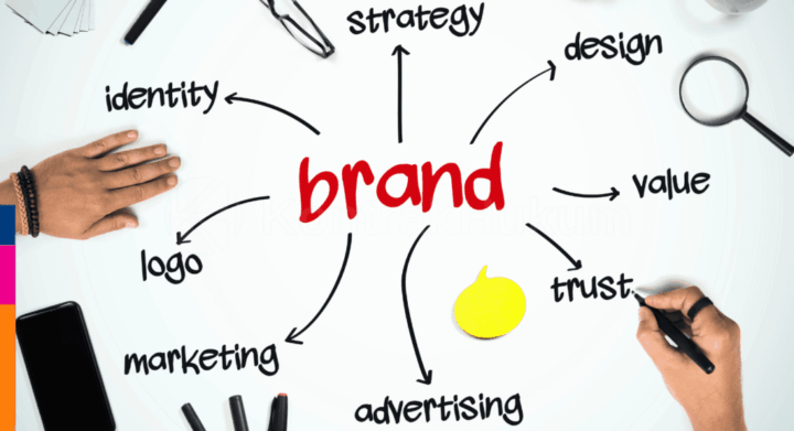 Strategi-Branding